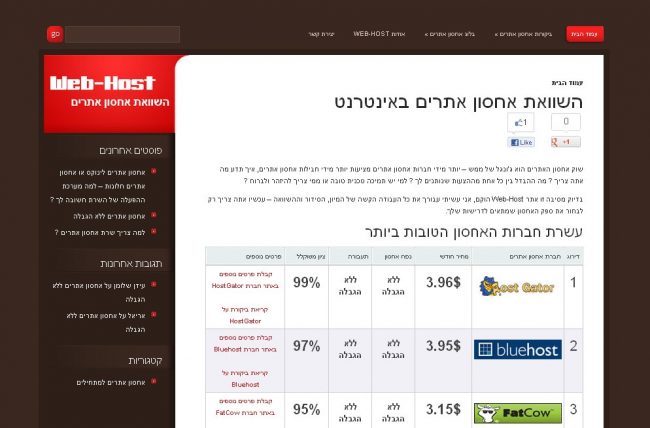 Web-Host השוואת אחסון אתרים